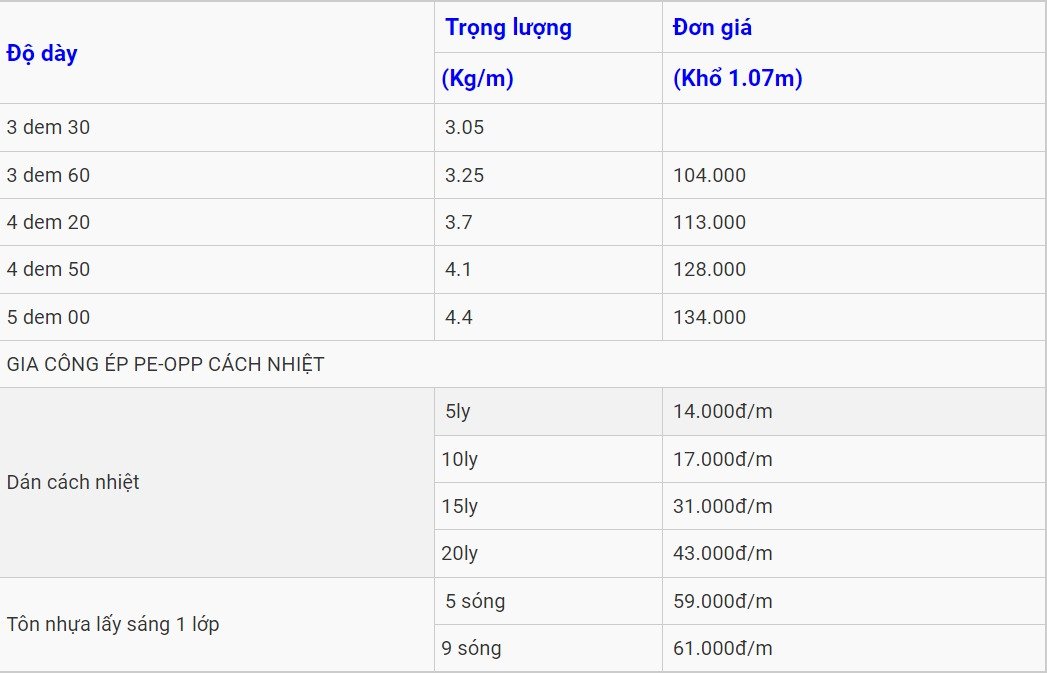 Bảng báo giá tôn PU cách nhiệt Đông Á