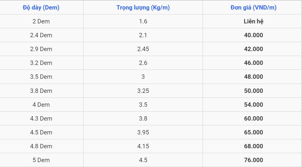 Bảng báo giá tôn mạ kẽm Vina One