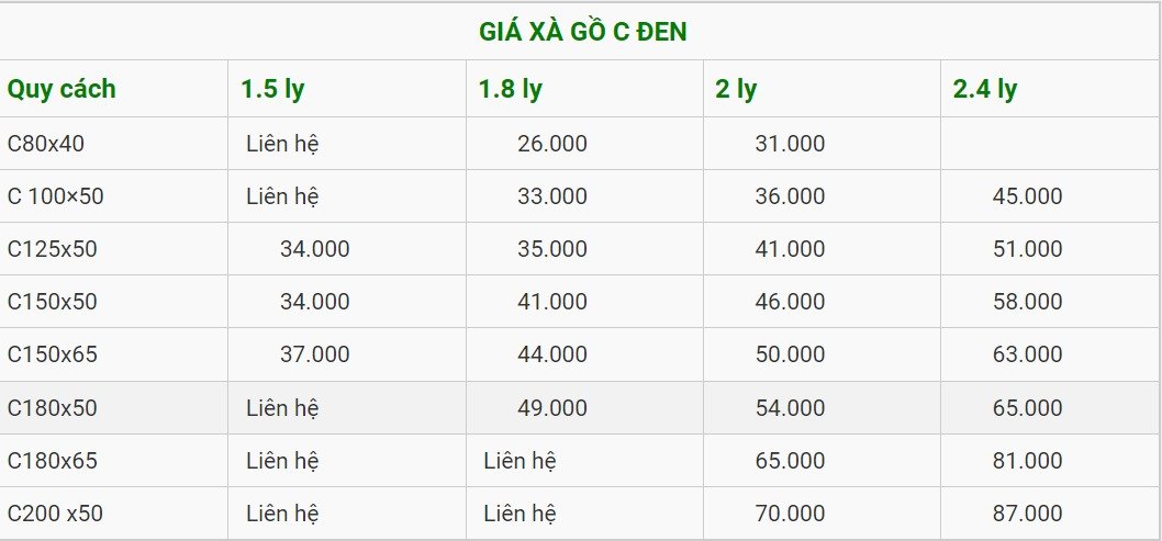 Bảng giá xà gồ C đen