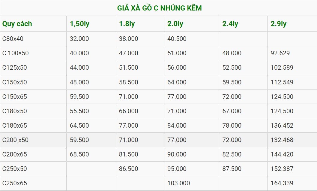 Bảng giá xà gồ C nhúng kẽm